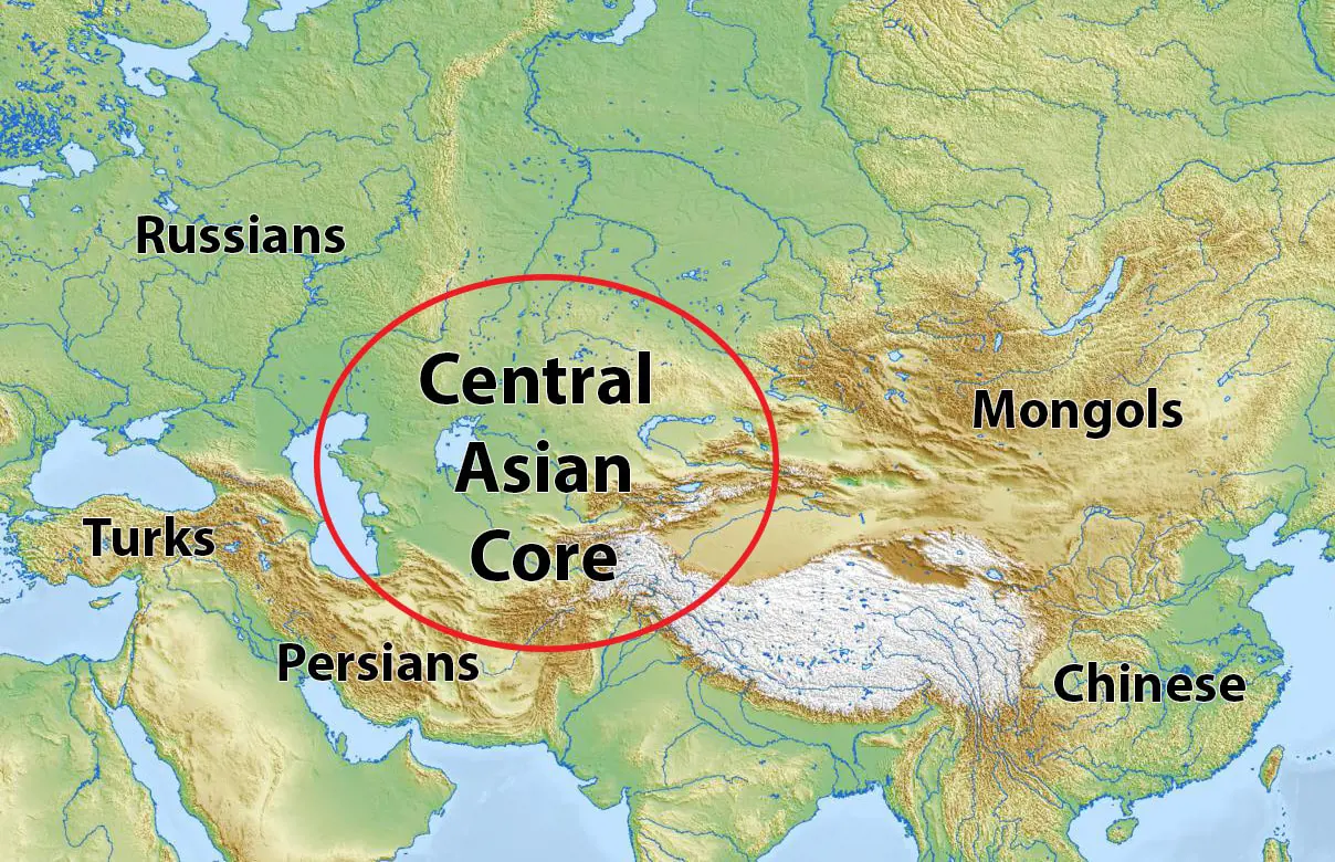 Central Asia: The World's Next Investment Frontier