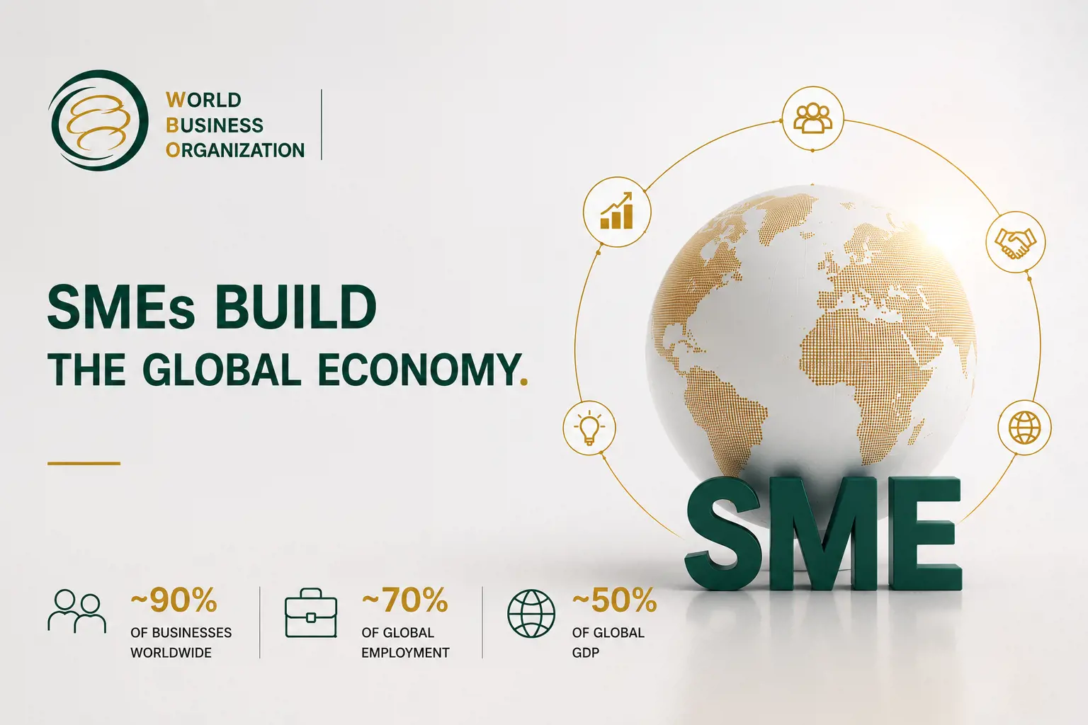 SMEs Build Economies. Yet Struggle.